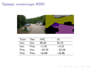 Пример: сегментация MSRC




         Train   Test    HAC      UI
         Unc.    Unc.    88.90    82.24
         Unc.    Pres.   +2.35    +4.22
         Pres.   Unc.    −50.29   −62.69
         Pres.   Pres.   +5.44    +6.25
 