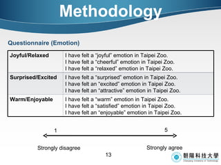 Questionnaire (Emotion) 1 5 Strongly disagree Strongly agree Methodology Joyful/Relaxed  I have felt a “joyful” emotion in Taipei Zoo. I have felt a “cheerful” emotion in Taipei Zoo. I have felt a “relaxed” emotion in Taipei Zoo. Surprised/Excited I have felt a “surprised” emotion in Taipei Zoo. I have felt an “excited” emotion in Taipei Zoo. I have felt an “attractive” emotion in Taipei Zoo. Warm/Enjoyable I have felt a “warm” emotion in Taipei Zoo. I have felt a “satisfied” emotion in Taipei Zoo. I have felt an “enjoyable” emotion in Taipei Zoo. 