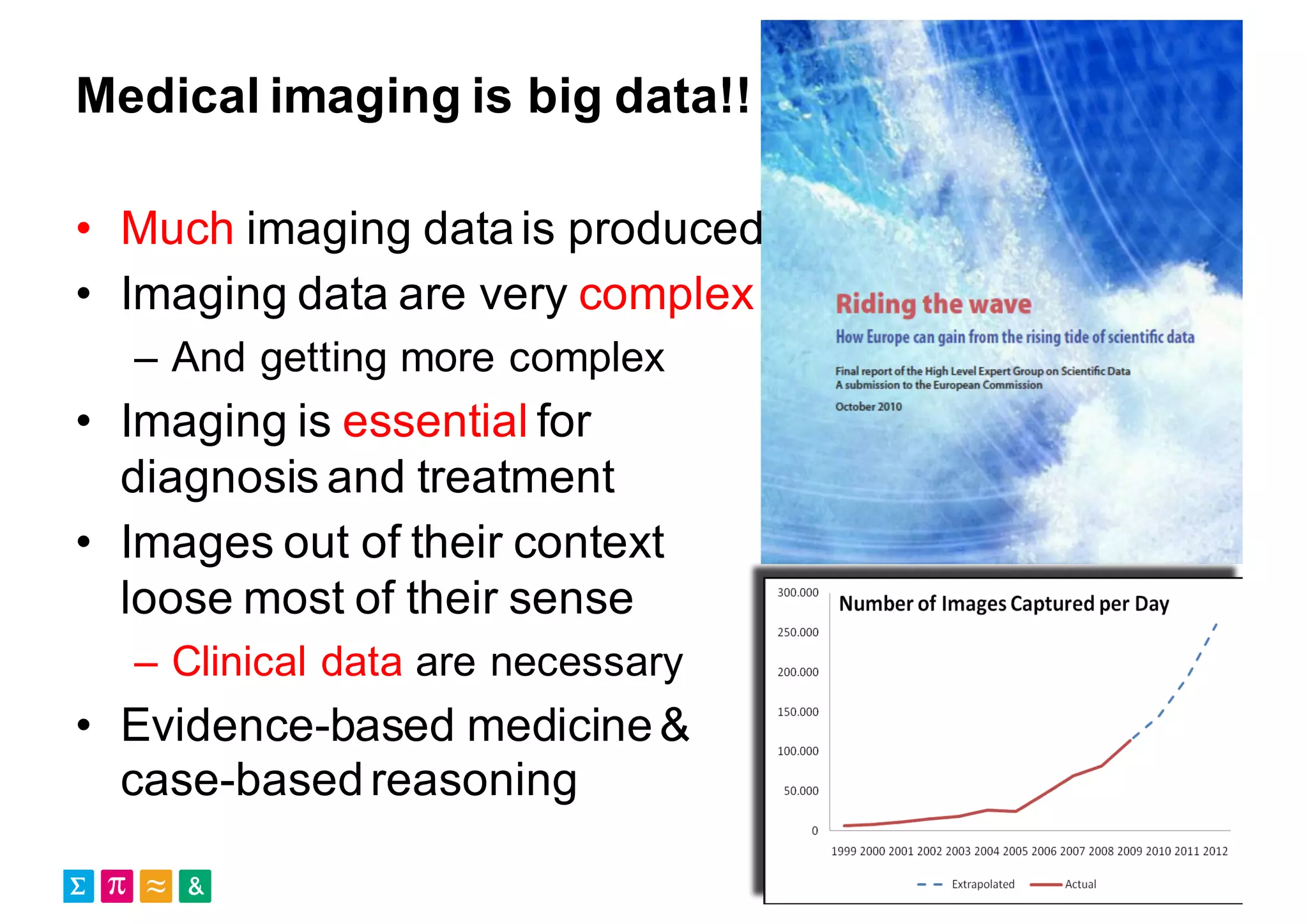 Medical imaging is big data!!
• Much imaging datais produced
• Imaging data are very complex
– And getting more complex
• Imaging is essential for
diagnosis and treatment
• Images out of their context
loose most of their sense
– Clinical data are necessary
• Evidence-based medicine&
case-basedreasoning
 