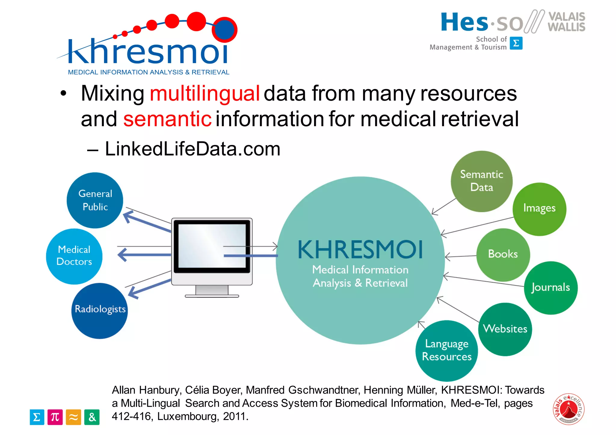 • Mixing multilingualdata from many resources
and semantic information for medical retrieval
– LinkedLifeData.com
Allan Hanbury, Célia Boyer, Manfred Gschwandtner, Henning Müller, KHRESMOI: Towards
a Multi-Lingual Search and Access System for Biomedical Information, Med-e-Tel, pages
412-416, Luxembourg, 2011.
 