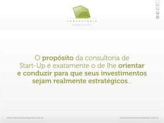 Programa START-UP Doutorlogotipo