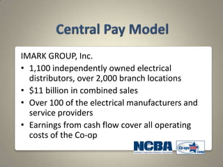 IMARK GROUP, Inc.
• 1,100 independently owned electrical
  distributors, over 2,000 branch locations
• $11 billion in combined sales
• Over 100 of the electrical manufacturers and
  service providers
• Earnings from cash flow cover all operating
  costs of the Co-op
 