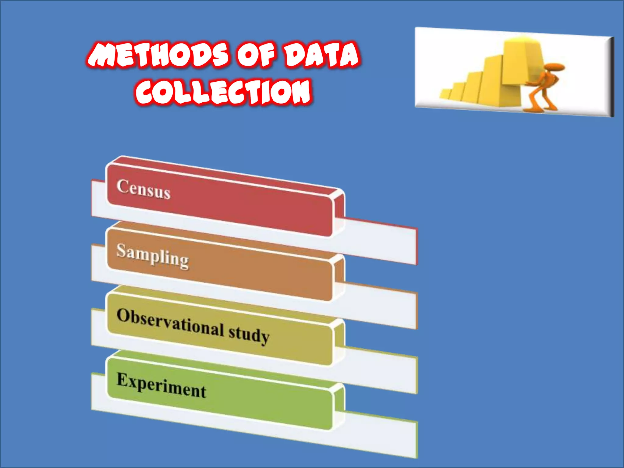 Methods of Data Collection in Statistics PPT