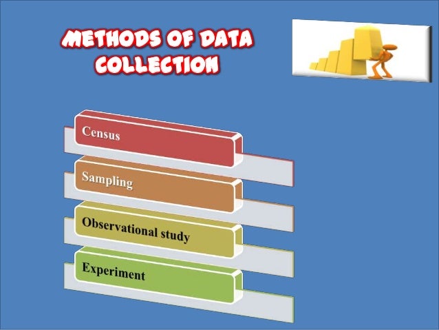 Methods of Data Collection in Statistics