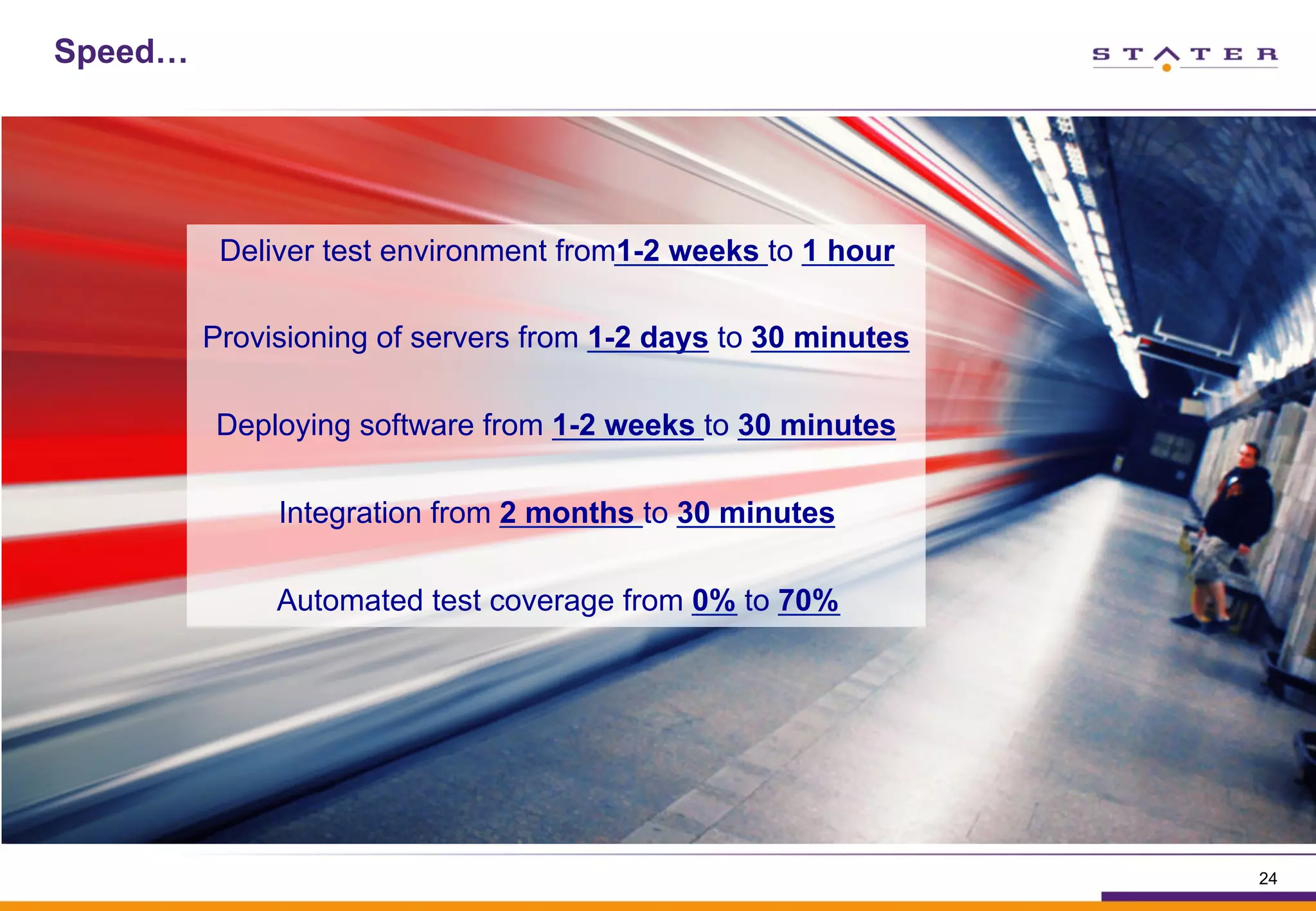 Speed…
24
Deliver test environment from1-2 weeks to 1 hour
Provisioning of servers from 1-2 days to 30 minutes
Deploying software from 1-2 weeks to 30 minutes
Integration from 2 months to 30 minutes
Automated test coverage from 0% to 70%
 