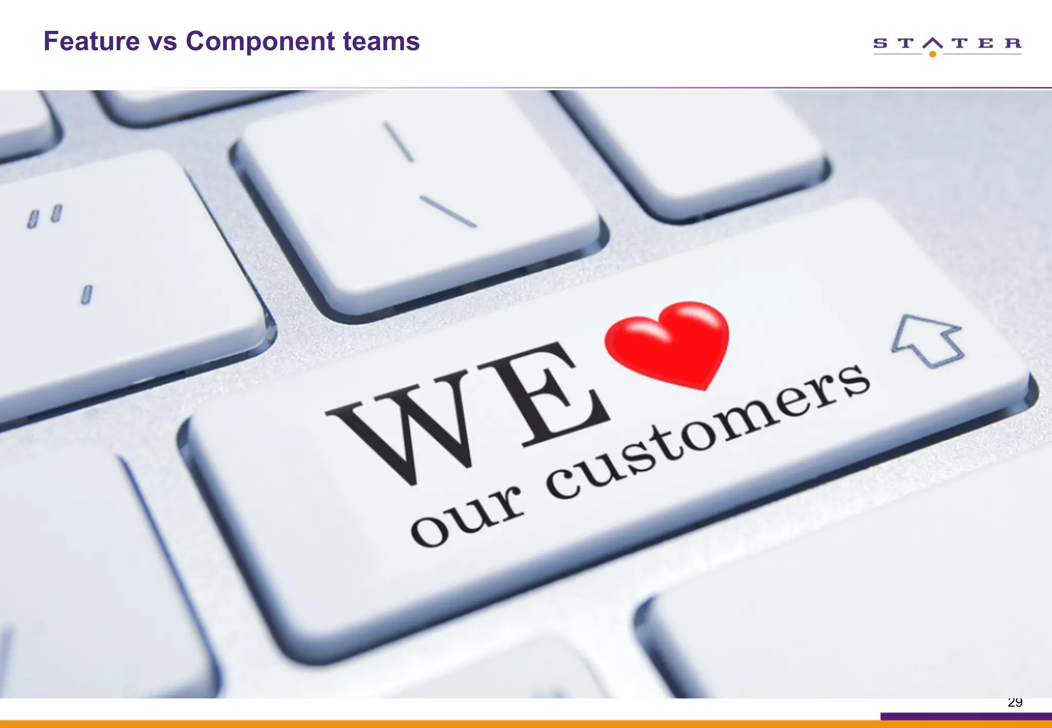 Feature vs Component teams
29
 