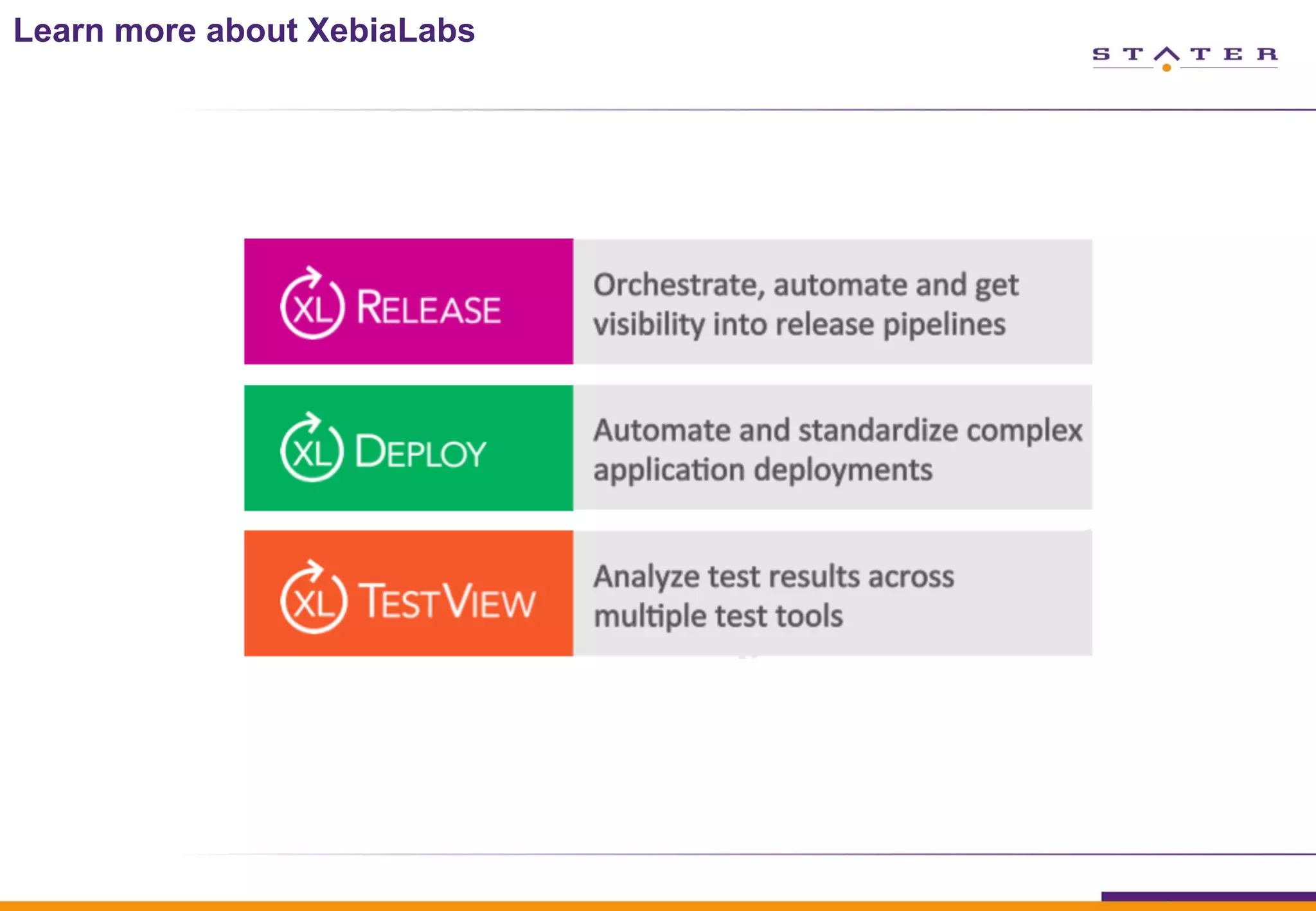 Learn more about XebiaLabs
 