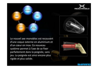 Le nouvel axe monobloc est recouvert 
d une coque externe en aluminium et 
d’une coque externe en aluminium et
d’un cœur en inox. Ce nouveau 
système permet à l’axe de se fixer 
parfaitement dans la poignée, sans 
jeu. La poignée est ainsi encore plus 
rigide et plus solide.
 i id t l        lid
 