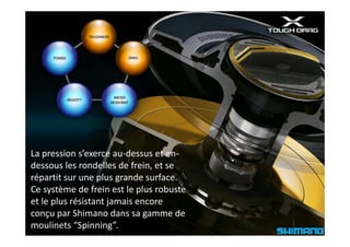 La pression s’exerce au‐dessus et en‐
L        i    ’           d       t
dessous les rondelles de frein, et se 
répartit sur une plus grande surface.
                  plus grande surface. 
Ce système de frein est le plus robuste
et le plus résistant jamais encore 
conçu par Shimano dans sa gamme de 
moulinets “Spinning”.
 