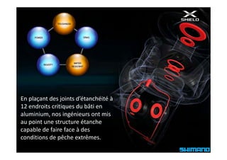 En plaçant des joints d étanchéité à 
En plaçant des joints d’étanchéité à
12 endroits critiques du bâti en 
aluminium, nos ingénieurs ont mis
           ,       g
au point une structure étanche
capable de faire face à des 
conditions de pêche extrêmes.
 