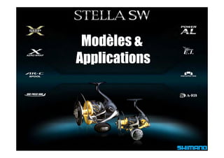 Modèles &
Applications
 