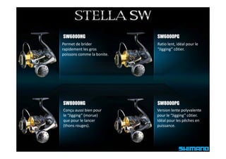 SW6000HG                     SW6000PG
Permet de brider
       de brider             Ratio lent, idéal pour le 
                             Ratio lent idéal pour le
rapidement les gros          “Jigging” côtier.
poissons comme la bonite. 




SW8000HG                     SW8000PG
Conçu aussi bien pour        Version lente polyvalente
le  Jigging (morue)
le “Jigging” (morue)         pour le  Jigging côtier
                             pour le “Jigging” côtier. 
que pour le lancer           Idéal pour les pêches en 
(thons rouges).              puissance.
 