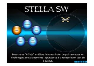 Le système “X‐Ship” améliore la transmission de puissance par les 
     y            p                              p         p
engrenages, ce qui augmente la puissance à la récupération tout en 
                            douceur.
 