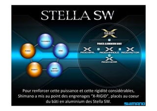 Pour renforcer cette puissance et cette rigidité considérables, 
Shimano a mis au point des engrenages “X‐RIGID”, placés au coeur 
              du bâti en aluminium des Stella SW.
 