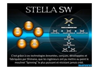 C’est grâce à ces technologies brevetées, conçues, développées et 
fabriquées par Shimano que les ingénieurs ont pu mettre au point le
            par Shimano, que les ingénieurs                 au point le 
     moulinet “Spinning” le plus puissant et résistant jamais créé.
 