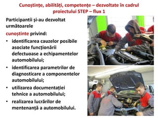 Cunoștințe, abilități, competențe – dezvoltate în cadrul
proiectului STEP – flux 1
Participantii și-au dezvoltat
următoarele
cunoștinte privind:
• identificarea cauzelor posibile
asociate funcționării
defectuoase a echipamentelor
automobilului;
• identificarea parametrilor de
diagnosticare a componentelor
automobilului;
• utilizarea documentației
tehnice a automobilului;
• realizarea lucrărilor de
mentenanță a automobilului.
 