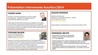 Présentation intervenants AssurEco|2014
EMMANUEL BRUTIN
THIERRY GIAMI
Conseiller à la Direction Générale de la Caisse des Dépôts
et Consignations - Président de l’Observatoire pour le
Financement des PME/ETI par le marché
HUGUES MAIGNAN
Adjoint au chef de bureau
ENTREPRISES ET INTERMÉDIAIRES D’ASSURANCE - ASSUR2
Direction générale du Trésor
www.tresor.economie.gouv.fr
Hugues Maignan a été précédemment Commissaire contrôleur à l’ACP.
Responsable de la Gestion des portefeuilles
Assurés à la Direction des Investissements
de la CNP. www.cnp.fr
Emmanuel Brutin est en charge de l'allocation des actifs d’un encours
global de 240 Mds € , des choix d'investissements et du suivi des
placements. A ce titre, la CNP investit dans les fonds de prêts à l'économie
(FPE) tels que Novo.
Il a par ailleurs travaillé comme trader pendant 17 ans sur les produits
obligataires et les dérivés de taux/change chez Louis Dreyfus, CDC Ixis et
Natixis.
STEPHANE BAUDIN
Directeur des Investissements
Membre du Comité de Direction
HSBC Assurances www.hsbc.fr
Membre du comité des investissements de la FFSA, Stéphane Baudin
intervient sur de nombreux sujets concernant les évolutions du secteur de
l’assurance en France. Il a personnellement pris part aux initiatives Nova et
Novo dont il est resté membre des comités de supervision.
Au cours des 15 dernières années, il a exercé différentes fonctions liées à
l’assurance en France et en Europe au sein des groupes Crédit Lyonnais,
Crédit Agricole et chez J.P.Morgan avant de rejoindre HSBC.
L'Observatoire de financement de l'économie, présidé par Thierry Giami,
et la commission économique et financière de la FFSA, ont travaillé de
concert pour rassembler les investisseurs des fonds Novo et initier, avec l'aide
de l'Association française de la gestion financière (AFG), l'appel d'offres pour
sélectionner les société de gestion.
 