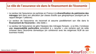Le rôle de l'assurance vie dans le financement de l’économie
• Le secteur de l'assurance vie participe en France à la diversification du patrimoine des
ménages tant dans son allocation par classe d'actifs que géographique (souligné par le
rapport Berger / Lefebvre)
• Le secteur de l'assurance vie reconnait et assume parallèlement son rôle dans le
financement de l'économie « dite réelle »
• Le secteur de l'assurance vie gère l’épargne des ménages français ; a ce titre, il endosse
une responsabilité particulière consistant à « recycler » une certaine part de cette
richesse dans l’économie domestique (en cohérence avec les exigences ALM de son
business model)
Stéphane Baudin, 27/03/2014
 