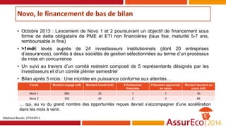 Novo, le financement de bas de bilan
• Octobre 2013 : Lancement de Novo 1 et 2 poursuivant un objectif de financement sous
forme de dette obligataire de PME et ETI non financières (taux fixe, maturité 5-7 ans,
remboursable in fine)
• >1md€ levés auprès de 24 investisseurs institutionnels (dont 20 entreprises
d’assurances), confiés à deux sociétés de gestion sélectionnées au terme d’un processus
de mise en concurrence
• Un suivi au travers d’un comité restreint composé de 5 représentants désignés par les
investisseurs et d’un comité plénier semestriel
• Bilan après 5 mois : Une montée en puissance conforme aux attentes…
Stéphane Baudin, 27/03/2014
Fonds Montant engagé (m€) Montant investi (m€) # Entreprises
financées
# Dossiers approuvés
en cours
Montant dossiers en
cours (m€)
Novo 1 660 25 1 1 30
Novo 2 355 40 2 3 68
… qui, au vu du grand nombre des opportunités reçues devrait s’accompagner d’une accélération
dans les mois à venir.
 