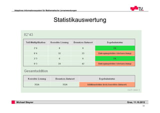 Adaptives Informationssystem für Mathematische Lernanwendungen




                                       Statistikauswertung




 Michael Steyrer                                                 Graz, 11.10.2012
                                                                              20
 