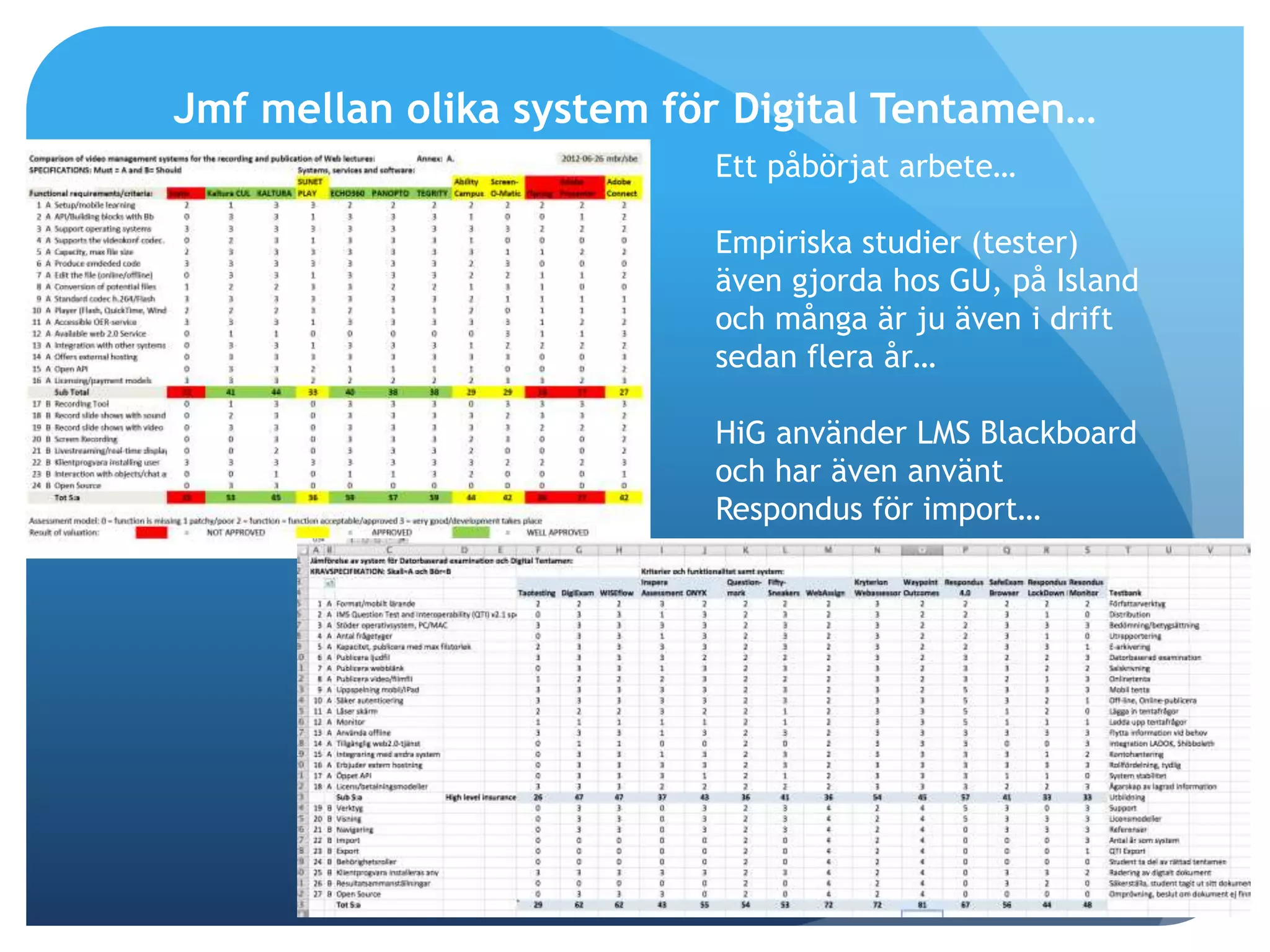 Jmf mellan olika system för Digital Tentamen… 
Ett påbörjat arbete… 
Empiriska studier (tester) 
även gjorda hos GU, på Island 
och många är ju även i drift 
sedan flera år… 
HiG använder LMS Blackboard 
och har även använt 
Respondus för import… 
 