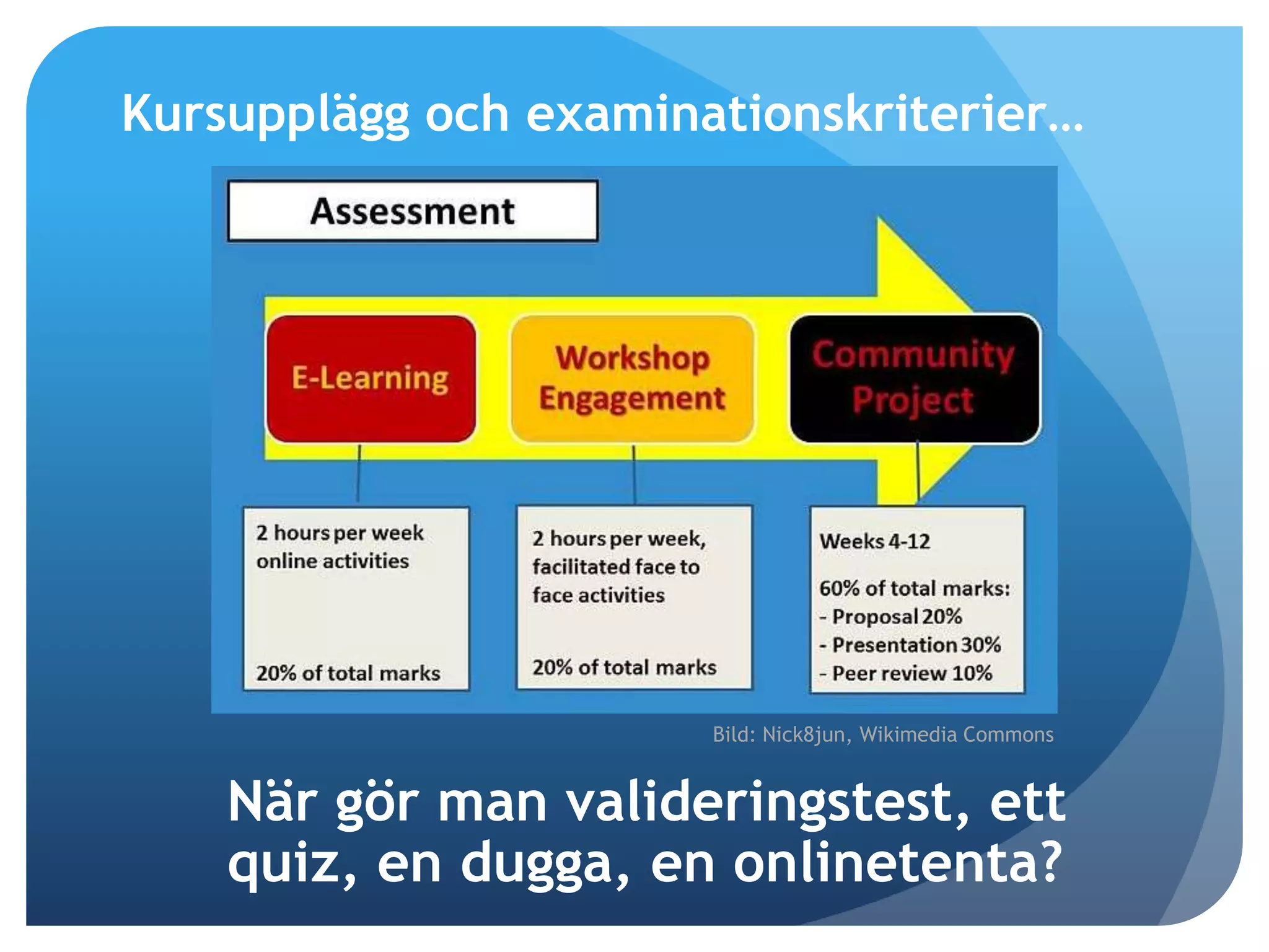 Kursupplägg och examinationskriterier… 
Bild: Nick8jun, Wikimedia Commons 
När gör man valideringstest, ett 
quiz, en dugga, en onlinetenta? 
 