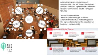 Automatisering som minskar manuell
administration i alla led: skapa – distribuera –
publicera – bedöma – ge feedback – arkivera –
revidera –sammanställa resultat – analysera -
förbättra
Tentand skriver snabbare
Texter läsa/bedömning går snabbare
Automatisk feedback på flertalet frågetyper
Fler representationsformer för prestation kan
bedömas - mer autentiskt
 