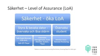 Säkerhet – Level of Assurance (LoA)
 