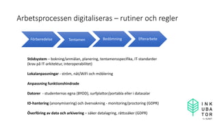 Arbetsprocessen digitaliseras – rutiner och regler
Förberedelse Tentamen Bedömning Efterarbete
Stödsystem – bokning/anmälan, planering, tentamensspecifika, IT-standarder
(krav på IT-arkitektur, interoperabilitet)
Lokalanpassningar - ström, nät/WiFi och möblering
Anpassning funktionshindrade
Datorer - studenternas egna (BYOD), surfplattor/portabla eller i datasalar
ID-hantering (anonymisering) och övervakning - monitoring/proctoring (GDPR)
Överföring av data och arkivering – säker datalagring, rättssäker (GDPR)
 