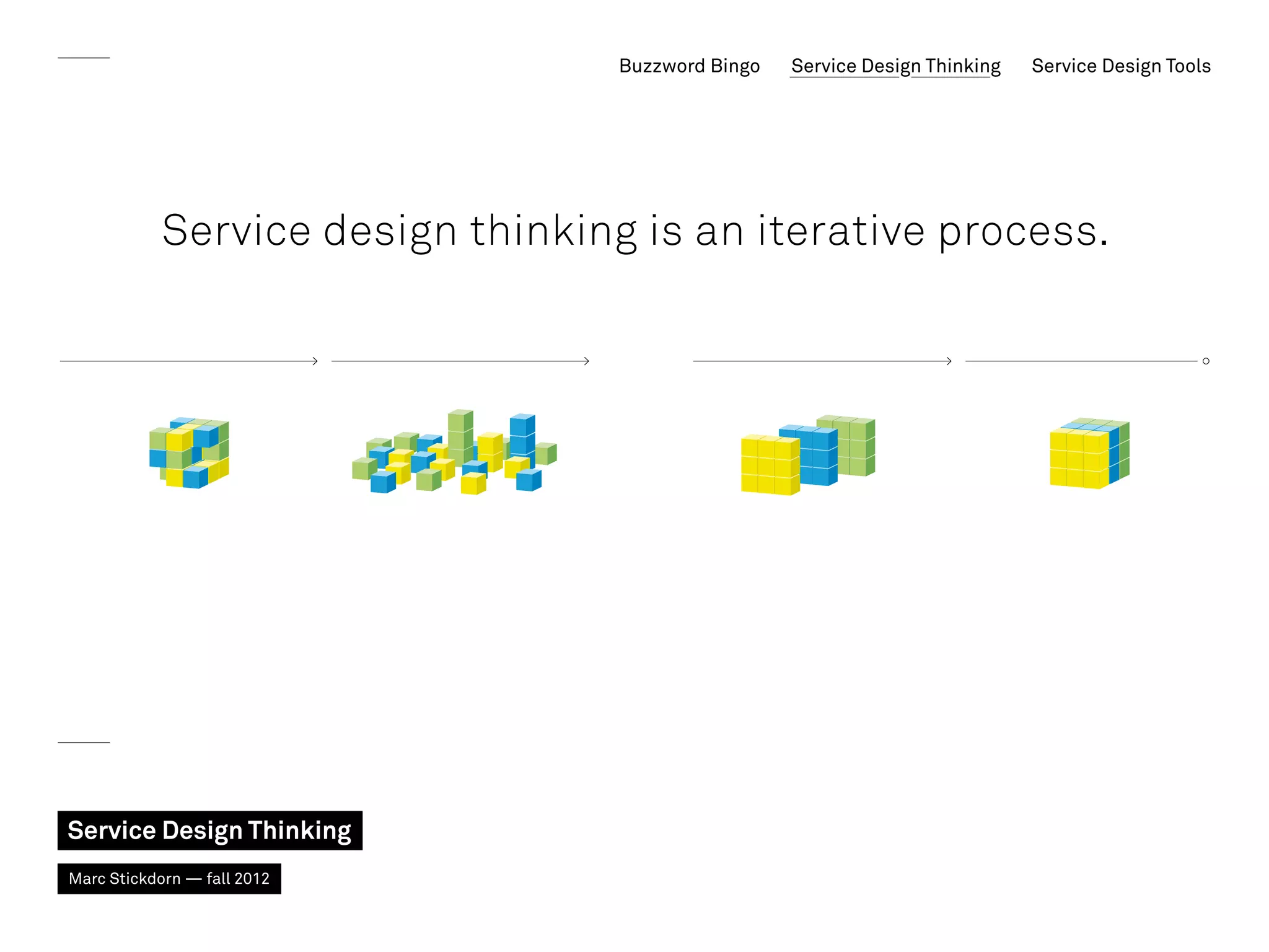 Buzzword Bingo   Service Design Thinking   Service Design Tools




            Service design thinking is an iterative process.




           EXPLORATION       CREATION                    REFLECTION                 IMPLEMENTATION




Service Design Thinking
Marc Stickdorn — fall 2012
 