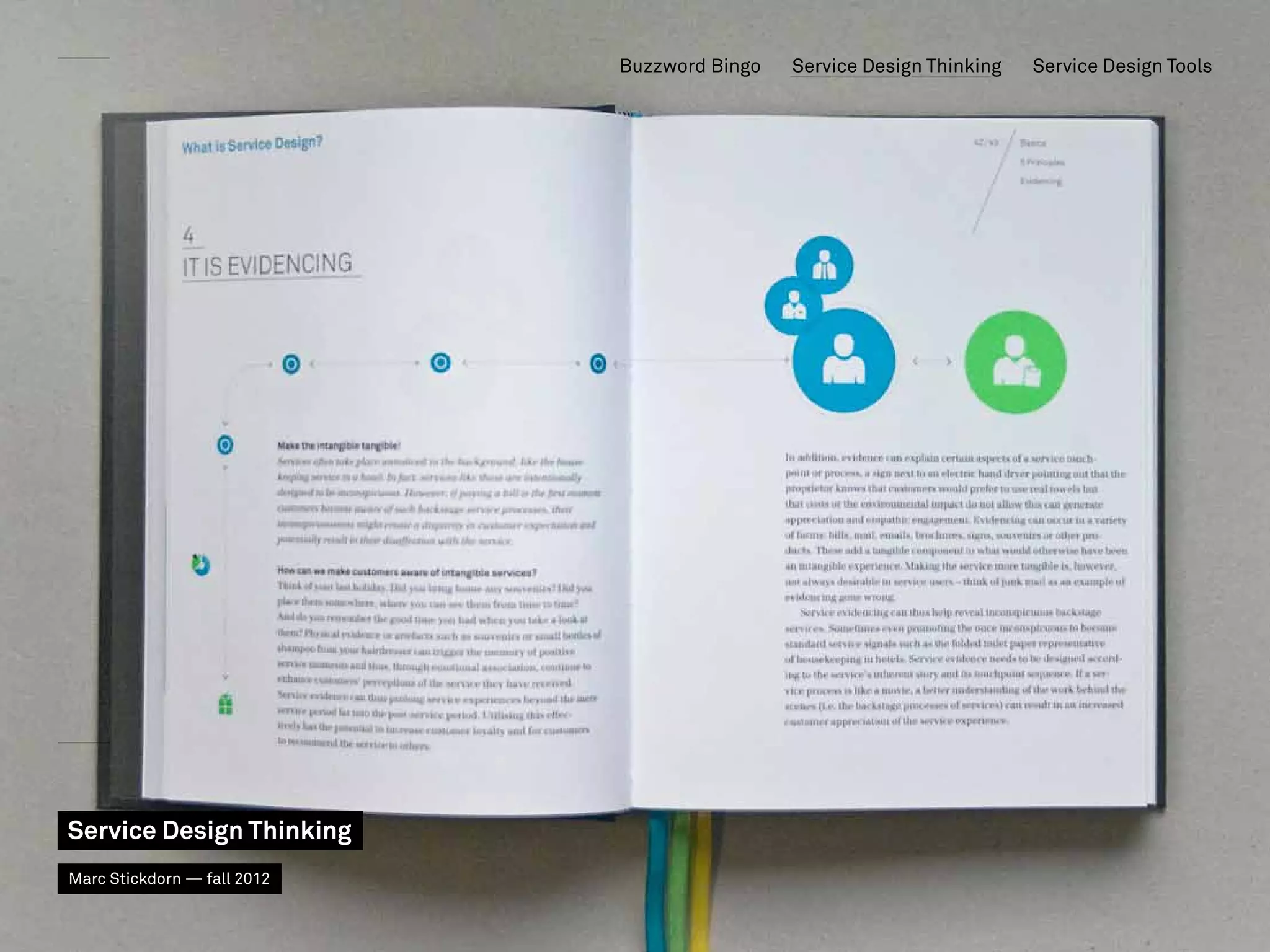 Buzzword Bingo   Service Design Thinking   Service Design Tools




Service Design Thinking
Marc Stickdorn — fall 2012
 