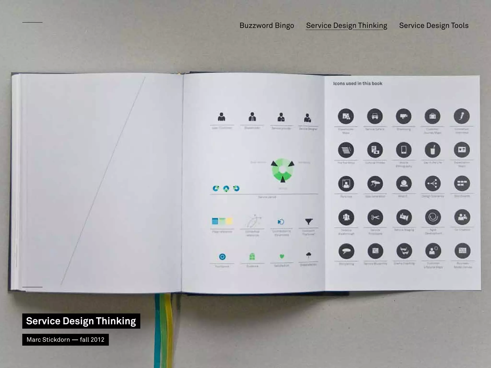 Buzzword Bingo   Service Design Thinking   Service Design Tools




Service Design Thinking
Marc Stickdorn — fall 2012
 