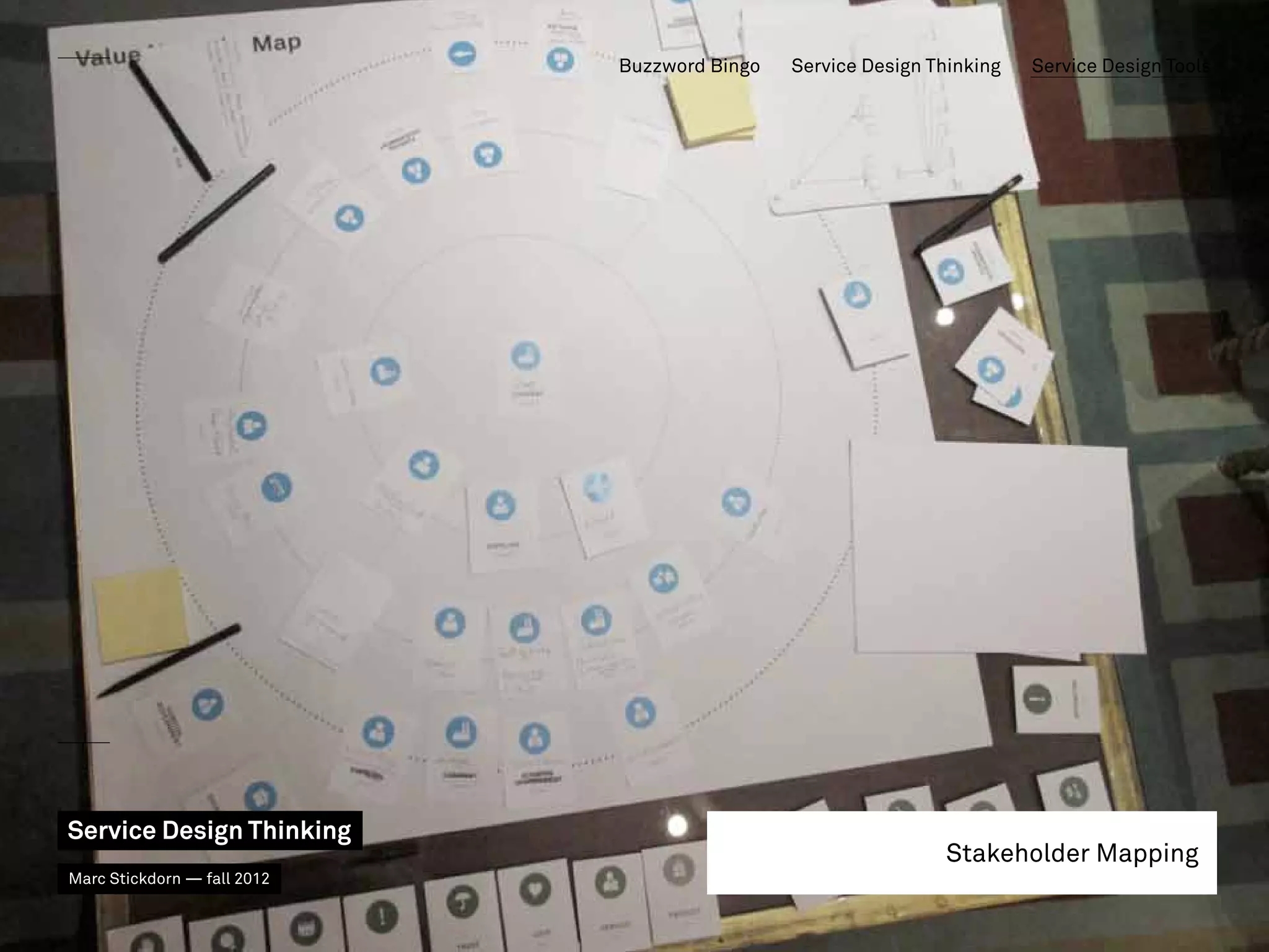 Buzzword Bingo   Service Design Thinking   Service Design Tools




Service Design Thinking
                                                              Stakeholder Mapping
Marc Stickdorn — fall 2012
 