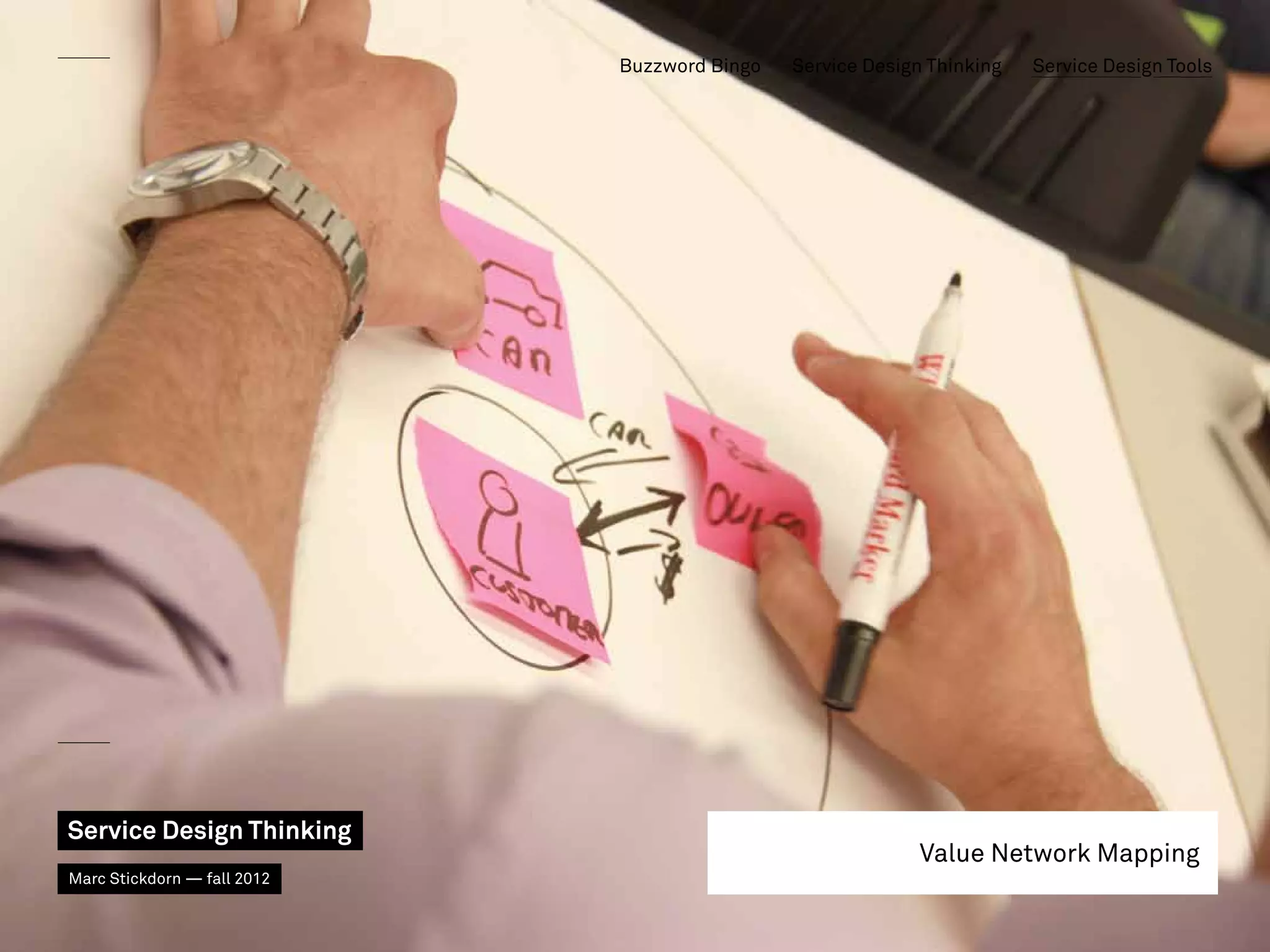 Buzzword Bingo   Service Design Thinking   Service Design Tools




Service Design Thinking
                                                            Value Network Mapping
Marc Stickdorn — fall 2012
 