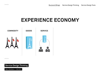 Buzzword Bingo   Service Design Thinking   Service Design Tools




                         Experience Economy
   Commodi...
