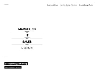 Buzzword Bingo   Service Design Thinking   Service Design Tools




                     Marketing

                      ...