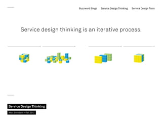 Buzzword Bingo   Service Design Thinking   Service Design Tools




            Service design thinking is an iterative pr...
