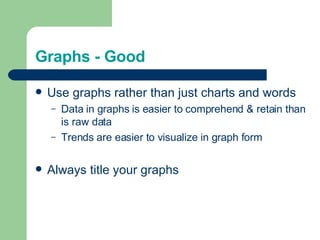 Graphs - Good Use graphs rather than just charts and words Data in graphs is easier to comprehend & retain than is raw data Trends are easier to visualize in graph form Always title your graphs 