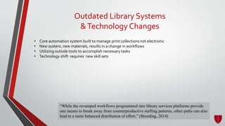 Current & Future Challenges for Library Systems | PPTX