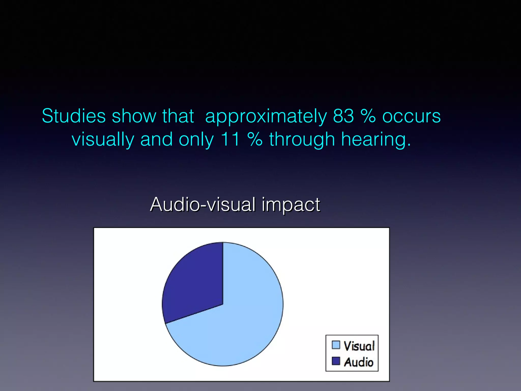 Studies show that approximately 83 % occurs
visually and only 11 % through hearing.
Audio-visual impact

 