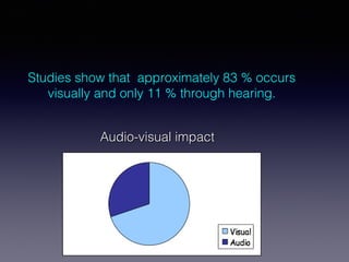 Studies show that approximately 83 % occurs
visually and only 11 % through hearing.
Audio-visual impact

 