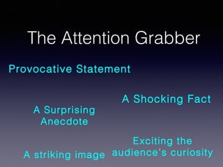 The Attention Grabber
Provocative Statement

A Surprising
Anecdote

A Shocking Fact

Exciting the
A striking image audience’s curiosity

 