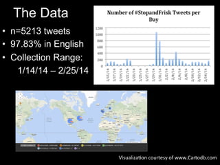 The Data
•  n=5213 tweets
•  97.83% in English
•  Collection Range:
1/14/14 – 2/25/14
Visualiza(on	
  courtesy	
  of	
  ww...