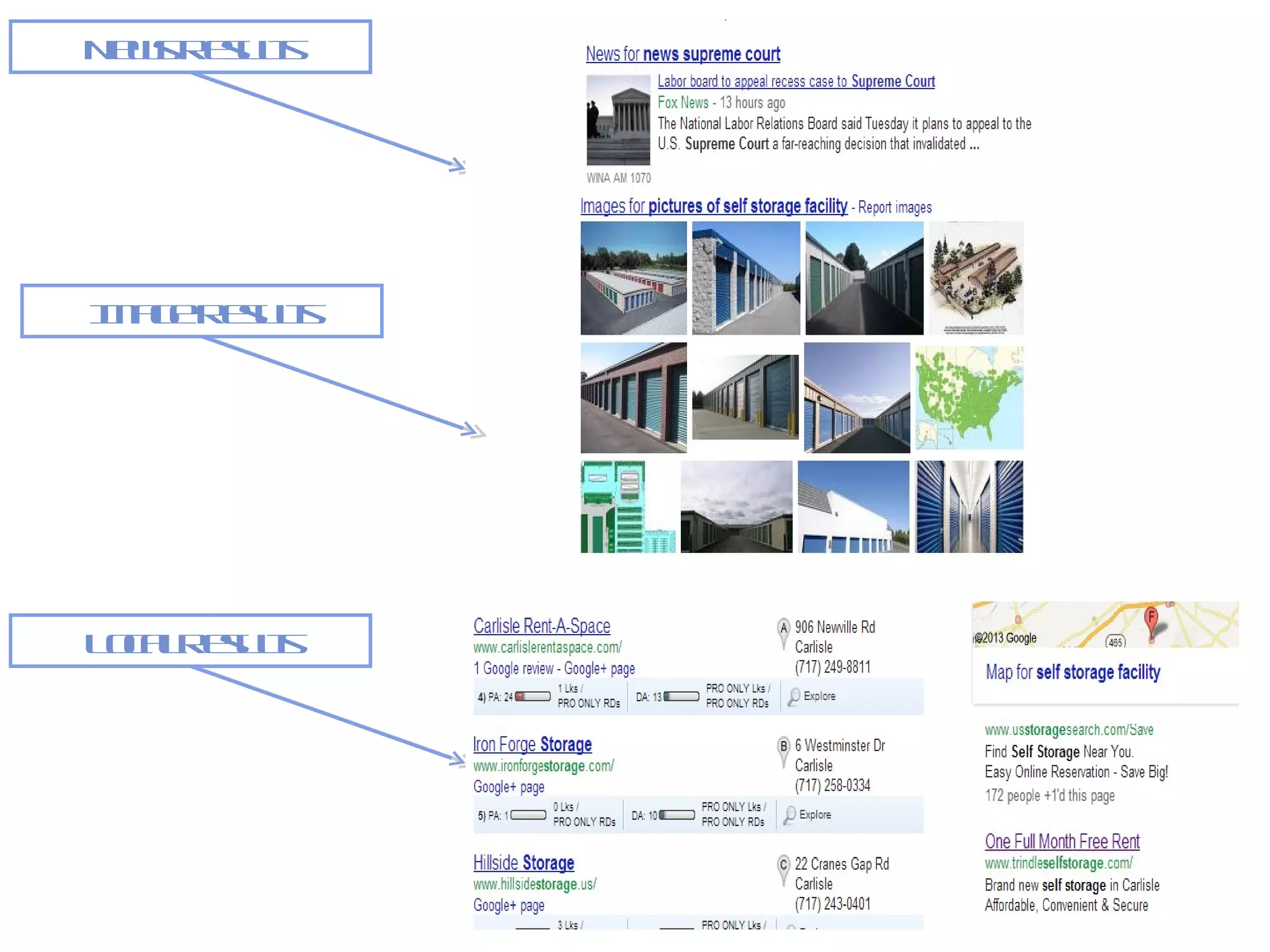 News Results




                Instant Answers
Image Results




Local Results
 