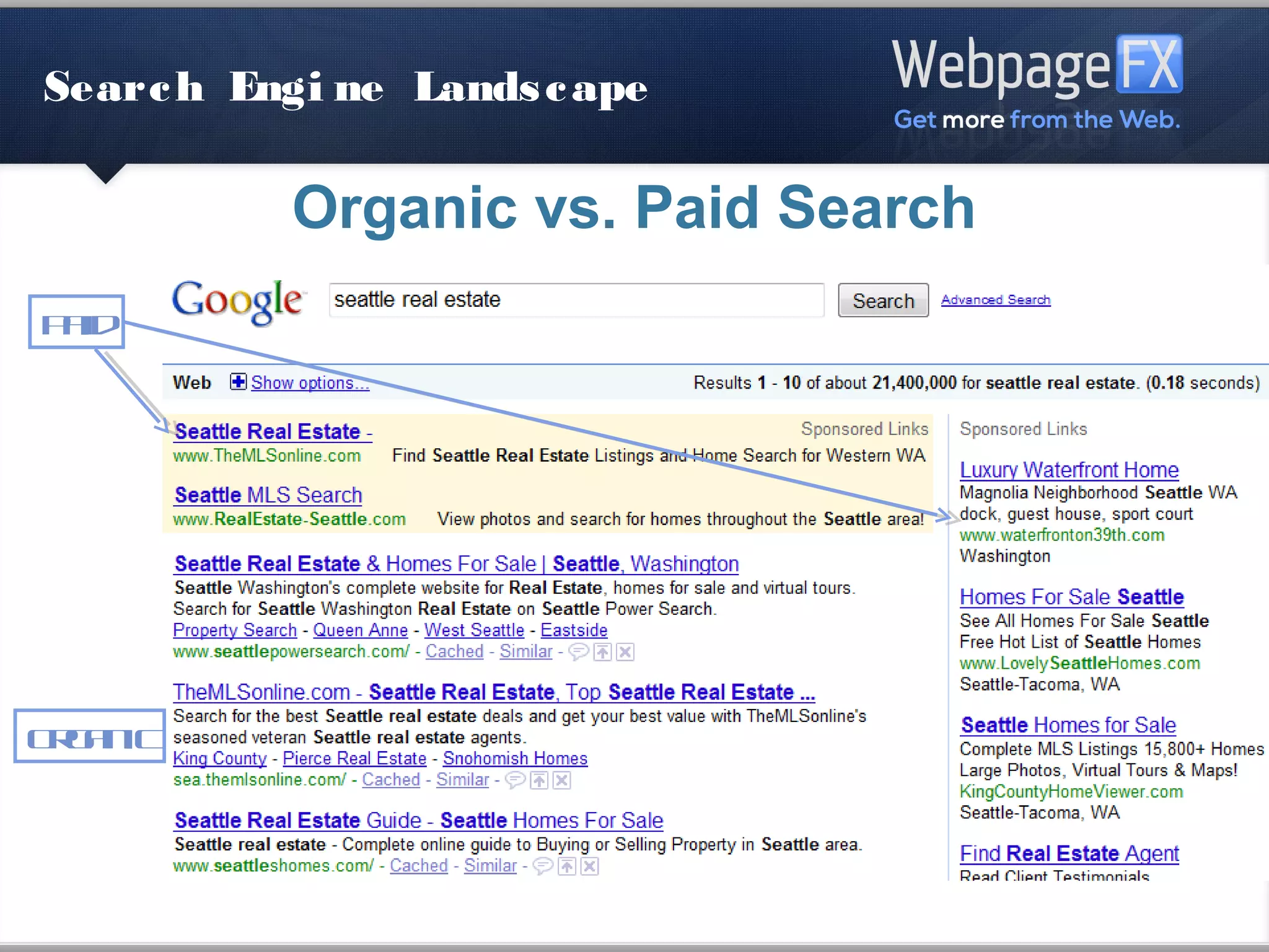 Search Engine Landscape

            Organic vs. Paid Search
Paid




Organic
 