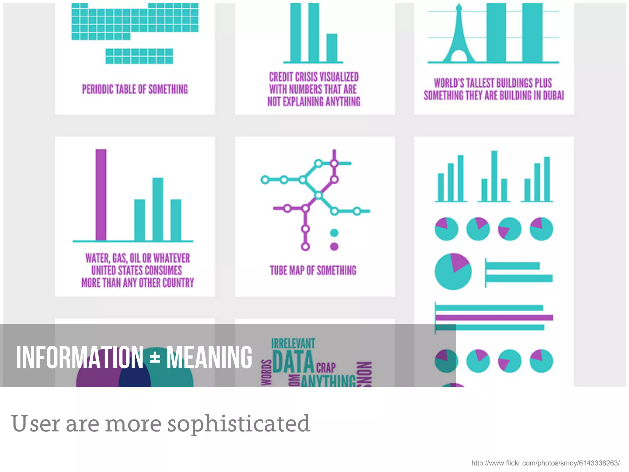 Information + Meaning

User are more sophisticated
                              http://www.flickr.com/photos/smoy/6143338263/
 