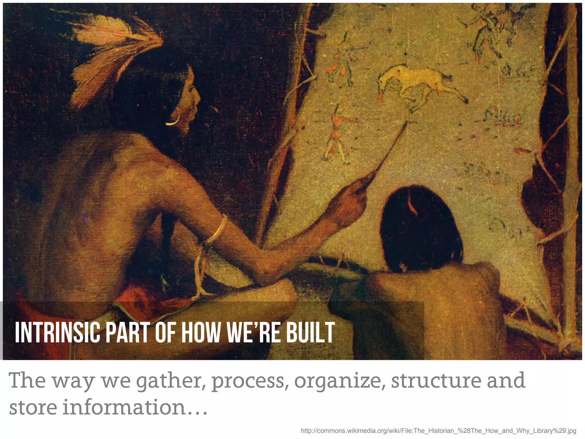 Intrinsic part of how we’re built
The way we gather, process, organize, structure and
store information…
                             http://commons.wikimedia.org/wiki/File:The_Historian_%28The_How_and_Why_Library%29.jpg
 