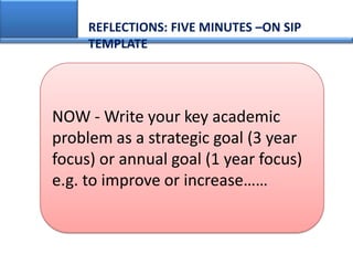 REFLECTIONS: FIVE MINUTES –ON SIP
     TEMPLATE




NOW - Write your key academic
problem as a strategic goal (3 year
focus) or annual goal (1 year focus)
e.g. to improve or increase……
 