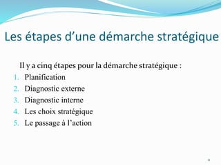 Les étapes d’une démarche stratégique
Il y a cinq étapes pour la démarche stratégique :
1. Planification
2. Diagnostic externe
3. Diagnostic interne
4. Les choix stratégique
5. Le passage à l’action
11
 