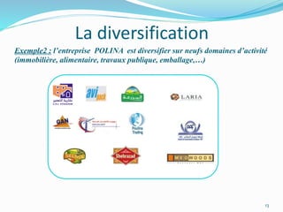 Exemple2 : l’entreprise POLINA est diversifier sur neufs domaines d’activité
(immobilière, alimentaire, travaux publique, emballage,…)
La diversification
13
 